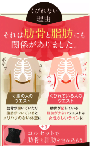 肋骨が開いている人がプリンセススリムの対象