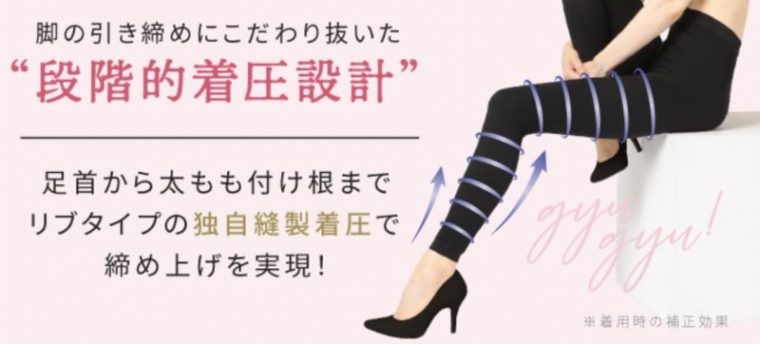 ベルシアーリブステッチの段階的着圧設計