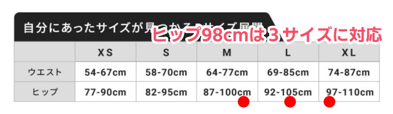 ベルシアーリブステッチサイズ展開表