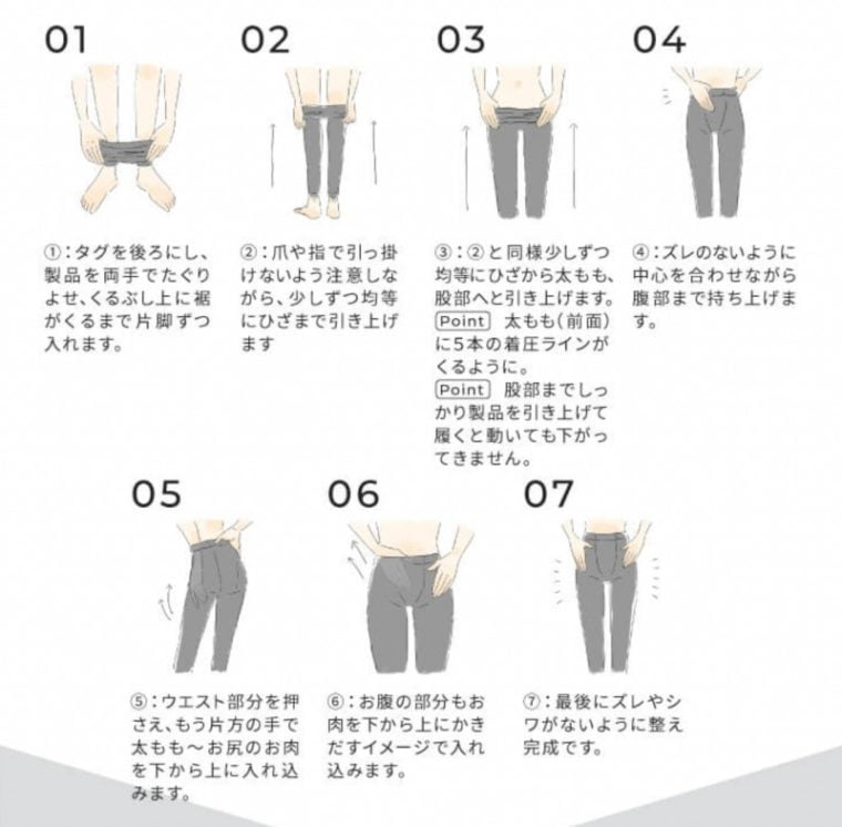ベルシアーリブステッチの手順