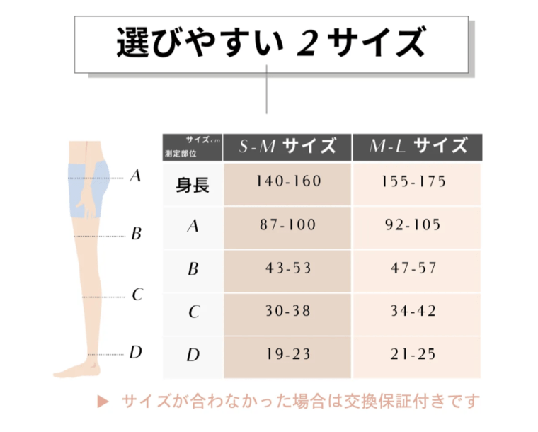 ハイパワースレンダー サイズ選び