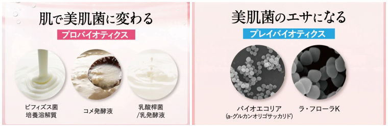 リアラスター バイオティクス