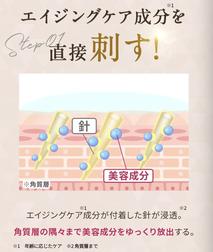 17skin アイニードル　エイジングケア成分を直接刺す